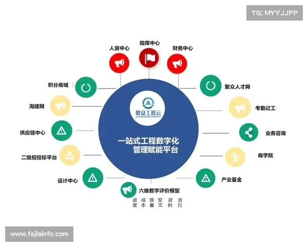 云端协同平台整合分散资源,优化统筹效能