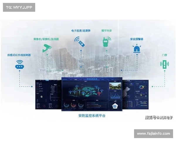 数字化运营平台强化实时归因 助力制播团队精准优化信号质量